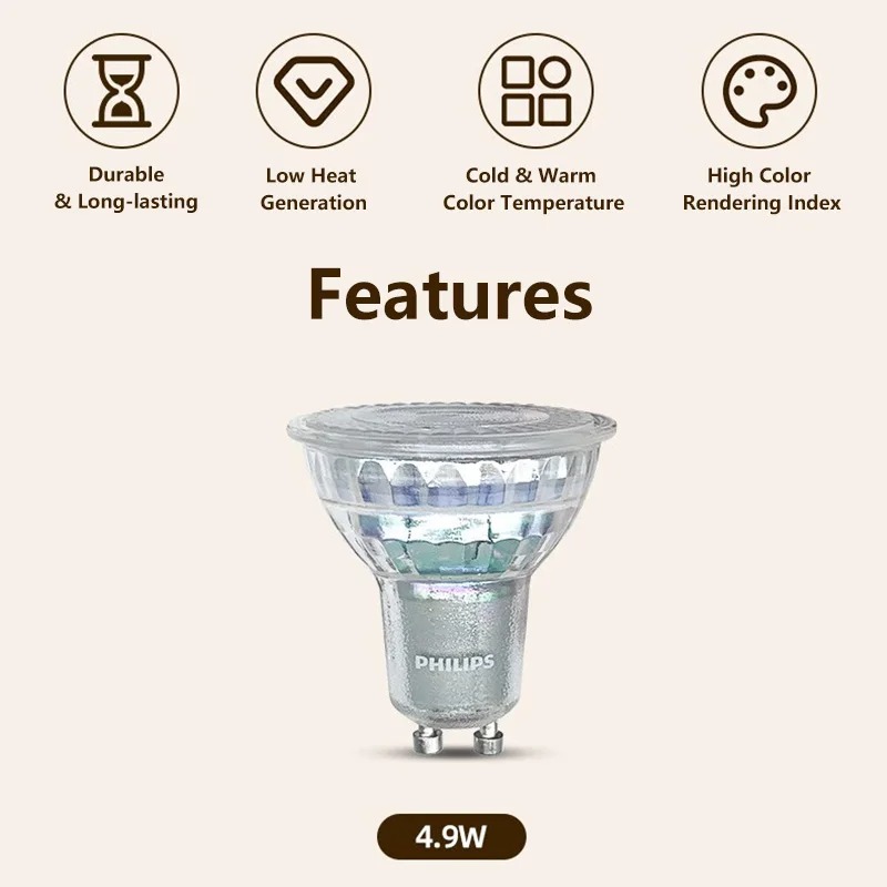 Lampe encastrée Philips LED GU - Philips Bulb Led Classic avis et prix